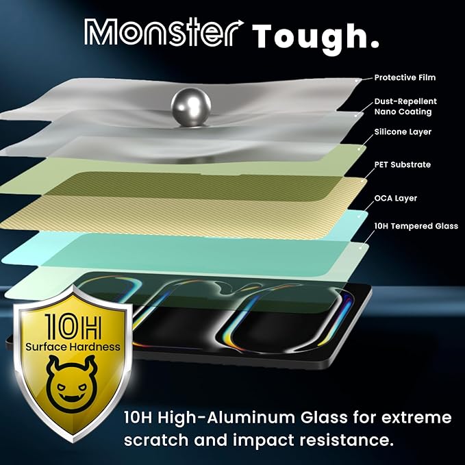 BELLEMOND Tempered Glass Screen Protector designed for iPad Pro 11" (M5, 2025/M4, 2024) - Ultra Clear「EZ Guide」Alignment Kit for Flawless Installation, 10H Hardness - Designed in Japan