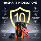 S ZEVZO ET05 Jump Starter 3000A Portable Car Jump Starter Battery Pack (7.2L Gas/ 5.5L Diesel), 51.8Wh 12V Jump Box with USB Ports, LCD Display and 3 Modes Flashlight