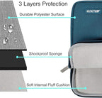 MOSISO Laptop Case 14 inch, 14 inch Laptop Sleeve Compatible with HP Lenovo Dell ASUS Acer, HP Stream, Dell Latitude, Lenovo IdeaPad, Polyester Vertical Computer Sleeve Bag with Pocket, Deep Teal