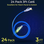 Rapink Patch Cables Cat6/ Cat6a 3ft (24 Pack) Slim, Cat6a Ethernet Patch Cable 10G Support, Snagless Cat 6 Patch Cable for Patch Panel to Switch, Flexiable Cat6 Ethernet Cable Blue