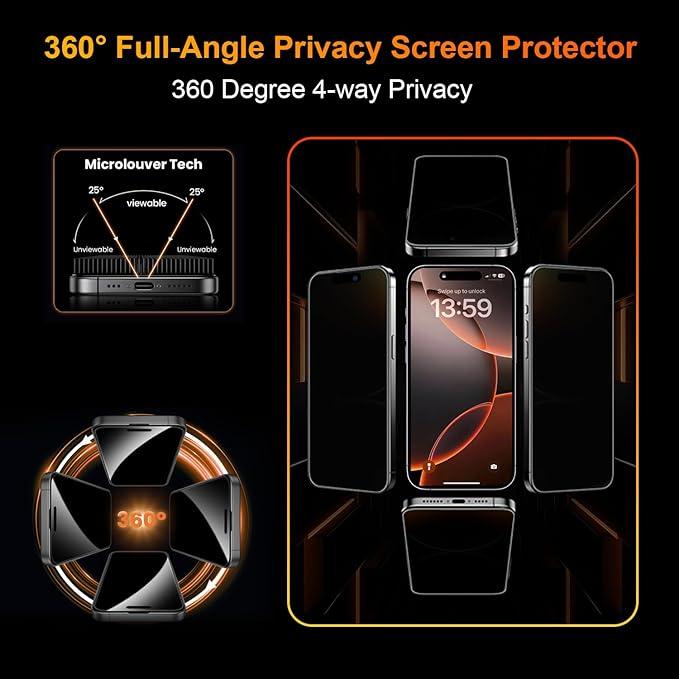 OneFish 2 Pack Privacy Screen Protector for iPhone 13 Pro Max/14 Plus - 4-Way 360° Anti-Spy Tempered Glass, 9H Hardness, 3D Curved Edges, Case-Friendly & Easy Installation