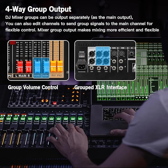 Digital Mixer 16 Channel,Sound Board Mixing Console, Dual DSP Reverb, Dual 7-Band EQ, 48V Phantom Power, 4 Group Stereo Output Input, PAD