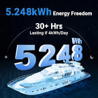 Redodo 12V 410Ah LiFePO4 Battery, 5248Wh Lithium Battery with 250A BMS, Max. 3200W Output Power, Grade A Battery Cell, 4000+Cycle Times, 10-Year Lifetime for RVs, Solar System, Marine