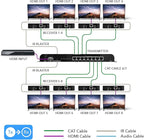 OREI 1080P 1x8 HDMI over Ethernet Extender Splitter CAT6/7 Over Cable Full HD with IR Remote EDID Management - Up to 400 Ft - Low Latency - Full Support, 1x8 upto 395 FT (HD-EX108)