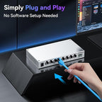 SODOLA 8-Port 2.5Gb Switch Unmanaged,8 x 2.5GBASE-T Ports,1X10G SFP+,Aluminum Alloy Cooling & Magnetic Mounting, Fanless,Plug & Play 2.5G Ethernet Switch
