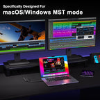 USB 3.0 to HDMI Splitter Extended Display Dual Monitors, USB 3.0-A/C to Dual HDMI Adapter 4K@30Hz+1080p@60Hz Compatible MacBook/MacBook Pro Air Dell (MST Support MacOS/Windows)