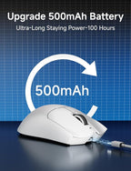 S9 Pro Wireless Gaming Mouse, 59G Ergonomic Computer Mouse, Triple Modes, 8K Polling, 26K DPI, PAW3395 Optical Sensor, Kailh Switch, 250h Battery Life, Programmable for PC/Win/Mac(White)