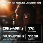 MS2 PRO in-Ear Monitor, 10.2mm Dual-Magnetic Drivers 1DD+1BA Hybird IEMs Wired Earbuds, Zinc Alloy Integrated Molding, Pneumatic Filters for Audiophile Musicians, Detachable 4.4mm OFC Cable