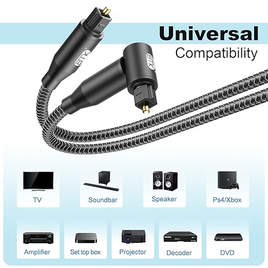 EMK 90 Degree Right Angle Optical Audio Cable [4ft/1.2M] - 360° Rotatable Digital Toslink SPDIF Cable for Soundbar to TV, Home Theater - Black Fiber Optic Cable with Angled Connector