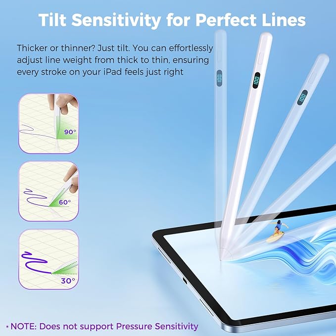 iPad Stylus Pencil(5 Extra Tips) with Magnetic Attachment,USB-C Faster Charge,Tilt Sensitivity Palm Rejection,Compatible with2018-2025 iPad ProM4/12.9/11,Air M3/M2/3/4/5,iPad6-11,Mini5/6/7Gen（White）