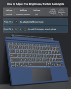 MoKo Type Cover Fit Microsoft Surface Pro 7 Plus/Pro 7/ Pro 6/ Pro 5/Pro 4/3, Ultra-Slim Wireless Bluetooth Tablet Keyboard with Trackpad, 7-Color LED Backlit, Built-in Rechargeable Battery, Indigo
