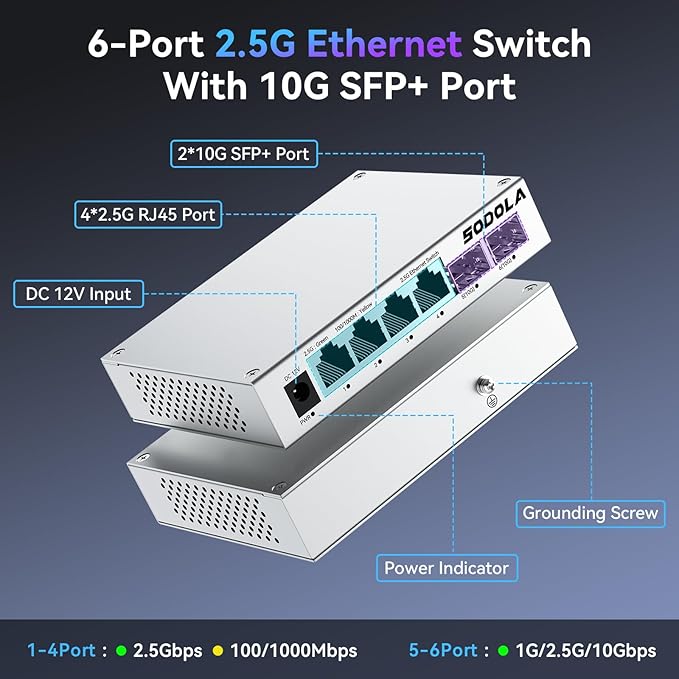 SODOLA 2.5Gb Switch,4 x 2.5G Base-T Ports, 2 x 10G SFP+, Aluminum Alloy Cooling & Magnetic Mounting,2.5 Gigabit Network Switch Fanless Plug & Play, Unmanaged Multi-Gigabit Switch,Lifetime Protection