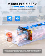 2000W Pure Sine Wave Power Inverter 24V DC to 120V AC Converter 4000 Watt Peak Power Multi-Display Screen with 2 GFCI Outlet 30W USB and 18W Type-C for Car RV Truck Boat Off-Grid, Gray Blue