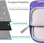 MOSISO Laptop Case 13.3 inch, 13-13.3 inch Laptop Sleeve Compatible with MacBook Air/Pro 13 / Pro 14, HP Dell ASUS Lenovo Notebook, Polyester Vertical Computer Sleeve Bag with Pocket, Ultra Violet