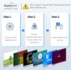 WAVLINK USB-C & USB-A to Dual HDMI Adapter 4K@60Hz for 2 Monitors, DisplayLink Certified, Compatible with Mac M1/M2/M3, Windows, ChromeOS, Android, HarmonyOS (No Linux/iPad/iOS/HDCP)