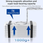RESPECTED-BRO-Magnetic-Phone-Grip-Stand-with-Finger-Strap, 4-in-1 Magnetic Ring Holder, Kickstand and Elastic Strap for Smartphones, Universal Fit for iPhone, Android, and Cases (Silver)