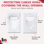 BestMounts - 4 Pack Inner Nose Behind Wall Cable Management TV Cord Hider for Wall Mounted TV - Single Gang Low Voltage Recessed Wall Plates Cable Pass Through for Wires, HDTV, HDMI (White)