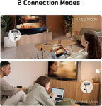 Wireless HDMI Transmitter and Receiver, Plug & Play HDMI Wireless Transmitter and Receiver for Streaming Video and Audio to Monitor from Phone