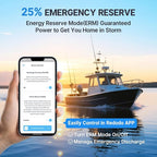 Redodo 12V 140Ah Dual Purpose Lithium Marine Battery, 1000CCA Group 31 Bluetooth Starting Battery with Self Heating
