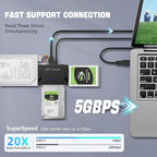 MaxRenard Hard Drive Reader USB 3.0 to SATA/IDE Adapter | Universal External Hard Drive Reader & Data Recovery Converter Kit for 2.5"/3.5" HDD/SSD | with 12V/2A Power Supply