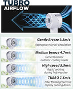 Handheld Fan, Mini Small Portable Turbo Fan, Rechargeable with 4 High Speeds Personal Fans, Max 16H Runtime, For Travel, Office, Outdoor - Silver