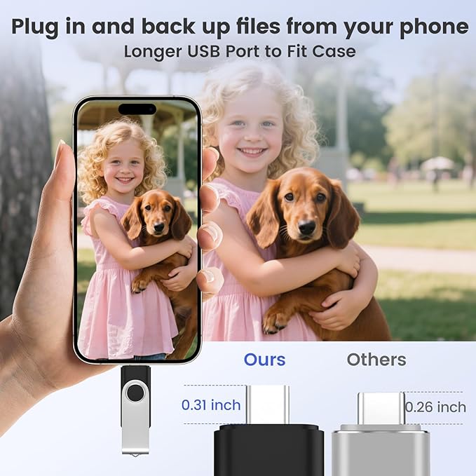 ABLAZE 64GB USB C Flash Drive 10 Pack, OTG USB 2.0 + Type C Memory Stick Dual Type C Thumb Drive Compatible with iPhone 16/15, Android Smartphone, Computers, Tablets, Mac,iPad,PC