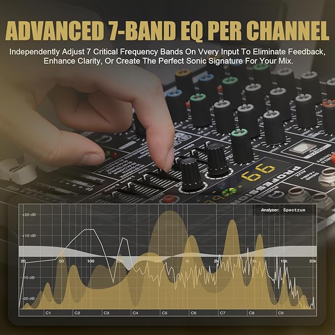 Professional Audio Mixer 4 Channel Sound Board Console System 99 DSP DJ Mixer 48V Phantom for Karaoke DJ Studio Streaming Recording