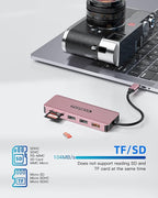 USB C Hub, 7 Ports USB C MultiPort Adapter for MacBook Pro/Air, Type C to HDMI Dongle with 4K HDMI, 1 USB 3.2 Up to 10Gbps, 2 USB 2.0, 100W PD, SD/TF for iPhone 15/16 and Other Type C Devices