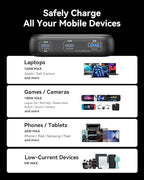 INIU 140W Power Bank, Compact 25000mAh High Capacity Laptop Portable Charger, USB C in&Out Tablet Powerbank, Smart Digital Display Phone Charger for iPhone 16 15, Samsung, iPad, MacBook, Laptop etc.