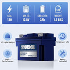 TYKOOL YTX4L-BS-Pro High PerformanceLithium Motorcycle Battery,180CCA 12.8V 3Ah LiFePO4 Powersports Battery,Built-in BMS,for Dirt bikes,ATV,Scooter,4 wheeler,Hongda grom,Motocross,Riding Lawn Tractor