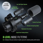 FIFINE K688 Podcast Microphone Kit, USB/XLR Dynamic Microphone with Boom Arm for PC/XLR Mixer, Gaming Mic with Mute Button, Headphone Jack for Vocal, Voice-Over, Streaming, Music Recording -K688CT