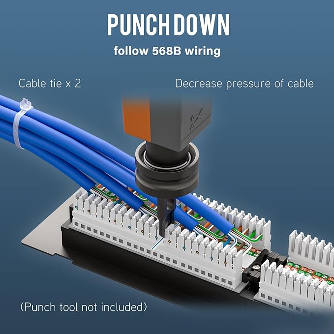 iwillink 12 Port 10Gbps Cat6A Network Patch Panel with Wall & Bracket Mount for Cat 6A/6/5e/5 Cabling