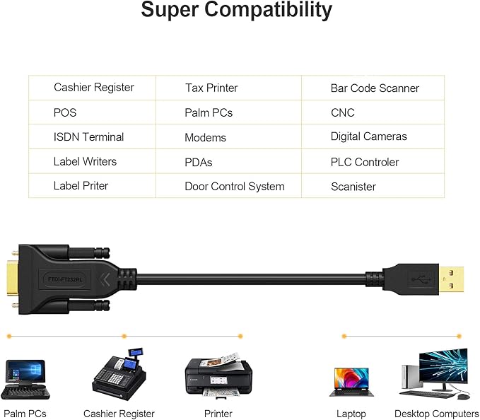 CableCreation USB to RS232 Serial Adapter (FTDI Chip), 10 Feet USB to DB9 Female Converter Cable for Windows 11, 10, 8.1, 8, 7, Vista, XP, 2000, Linux and Mac OS X, macOS, 3 Meters/Black