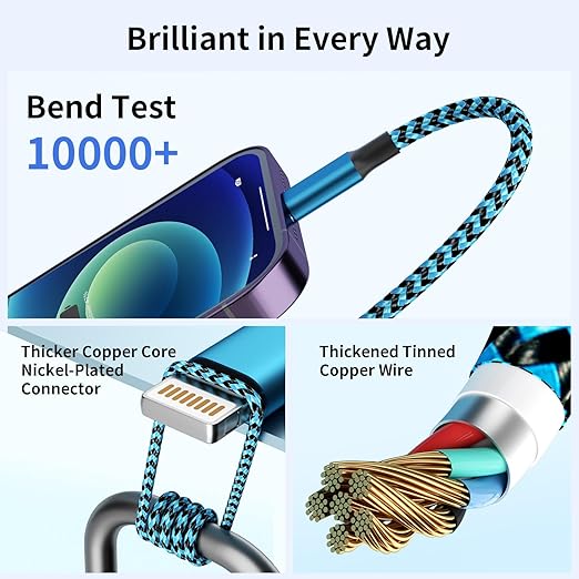 USB A/C 4 in 2 Charging Cable,Dual Type C Mulit Charging Cord Universal Charging Cables for All Devices, Phone Charger Cord Adapter 2 USB-C/IP/Micro Port for Cell Phones Tablets Galaxy PS & More