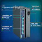 YuanLey 8-Port 10G Ethernet Switch, 6 x 10Gbps RJ45 Ports, 2X 10Gbe SFP+ Ports, Support 10G/5G/2.5G/1G/100Mbps Speed Auto-Negotiation, 160Gbps Switching Capacity, Unmanaged Switch Rackmountable