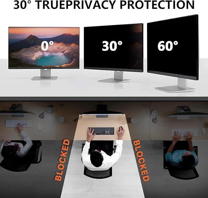 【2-Pack】 20 Inch Computer Privacy Screen for 16:9 Monitors with Anti-Spy Anti-Glare Filter, Blue Light Blocking & Eye Protection, Removable Anti-Scratch HD Clarity Screen Protector