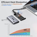 SSK 1TB SSD External Hard Drive, Portable SSD Up to 550MB/s Fast Solid State Drives, External Drive USB 3.2 Gen2 for iPhone 15/Pro, Windows, Mac, Android with LED Light, Trim, Smart Supported