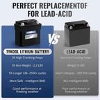 TYKOOL LFP9A-A,YB9-B,240CCA,3X Cranking Amps,LiFePO4 Lithium Motorcycle Battery,12V 4AH,Digital Readout,Fits for 125cc Benelli and Gilera,Triumph 750cc,Aprilia Sport City,Piaggio Typhoon Scooter