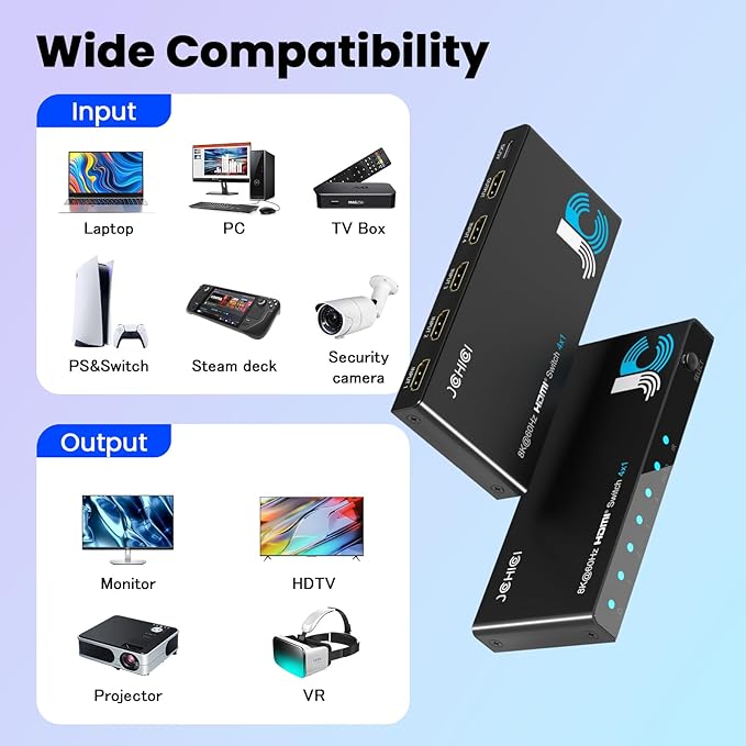 HDMI 2.1 Switch 4 in 1 Out 8K@60Hz 4K@120Hz, 4 Ports HDMI Switcher Selector with Remote, Support HDCP 2.3 HD R 10+ Dolby Vision/Atmos 48Gbps CEC for Apple TV Game PC PS Pro Xbox Roku