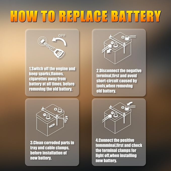 High Performance G24 12V 60AH Lithium Car Start Stop Battery with 1100CCA and 60 Month Warranty