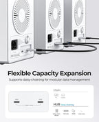 ORICO Daisy Chain 4 Bay Hard Drive Enclosure USB 3.2 Gen 2 Aluminum Das Enclosure USB C Expansion Max Up to 264TB for 3.5-inchs HDD -9948C3