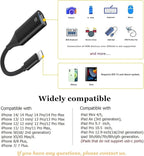IVSHOWCO Camera Adapter for iPhone, iPad to USB OTG Cable Adapter, Supports USB Flash Drive, Card Reader, Mouse, Keyboard, MIDI