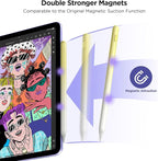 Apple iPad Pencil Alternative, 15Min Fast Charge, Palm Rejection & Tilt Sensitivity for iPad 2018-2024, Pro 12.9/11/13", "M4, Air 5/4/3/11"-13", Mini 6/5