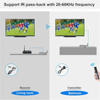 Receiver Only,Wireless HDMI Transmitter and Receiver 1080P@60Hz,900S Wireless HDMI Extender RX up to 4 RXs, 820FT Long Distance Low Latency,Loop Out and IR Control,Suitable for Projector,TV,PC,DVR