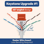 Everest 45° Angled RJ45 Cat6 Keystone Jacks 100-Pack in Orange - Slim Profile Female RJ45 Connectors - Cat 6 Keystone Jack - Compatible with 45° Angled Speed Termination Tool - 45Term (B0BL3GS7ZY)