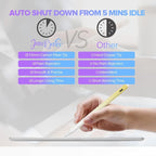 Stylus Pen for iPad 6th-11th Generation-2X Fast Charge Active Pencil Compatible with 2018-2025 Apple iPad Pro 11"/12.9"/M4, iPad Air 3/4/5/M2/M3,iPad Mini 5/6 Gen-Gradient White Yellow