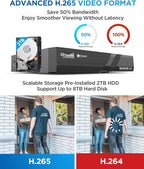 4COVR PoE Security Camera System 4K AI Human Vehicle Detection, 8CH 4K H.265 NVR 2TB HDD, 6Pcs 8MP Wired Commercial Dome IP Camera IP67 Night Vision, 24/7 Home Surveillance Outdoor, LY97AX8M0806