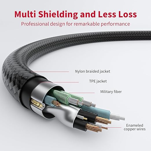 3.5mm to RCA Cable (3Feet/1M),3.5 mm 1/8 to RCA 2-Male Headphone Jack Adapter HiFi Sound Splitter Auxiliary Cord for Smartphone,MP3 Players,Laptops,Tablet,Speaker