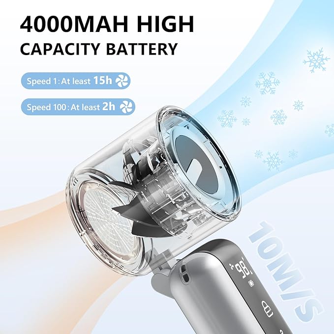 Portable Handheld Mini Fan,Speed(1-100) Adjustable Turbo Personal Fan,4000mAh Battery Rechargeable,AI Digital Display,Gifts for Women Men Camping Travel Summer Outdoor