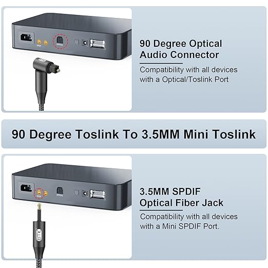 EMK Premium 90° Toslink to Mini Toslink Cable (3Ft/1M) - Right Angle Optical to 3.5mm Digital Optic Audio Cable for Soundbars, Home Theater - SPDIF Compatible, Black